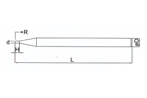 Corner Radius Type